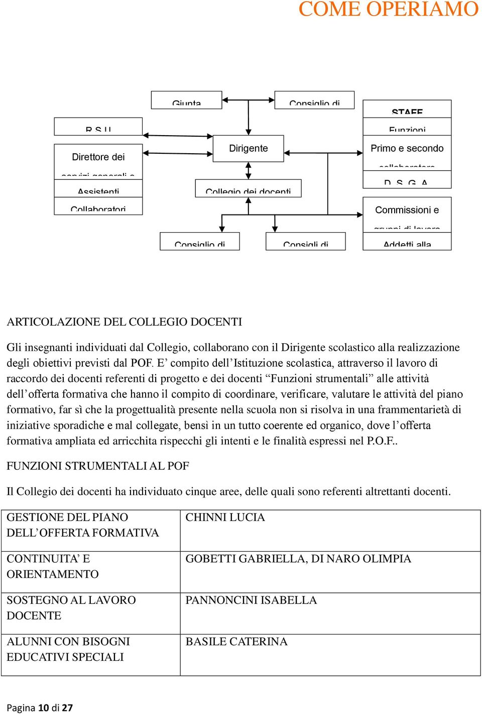 Commissioni e gruppi di lavoro Addetti alla interclasse classe sicurezza ARTICOLAZIONE DEL COLLEGIO DOCENTI Gli insegnanti individuati dal Collegio, collaborano con il Dirigente scolastico alla