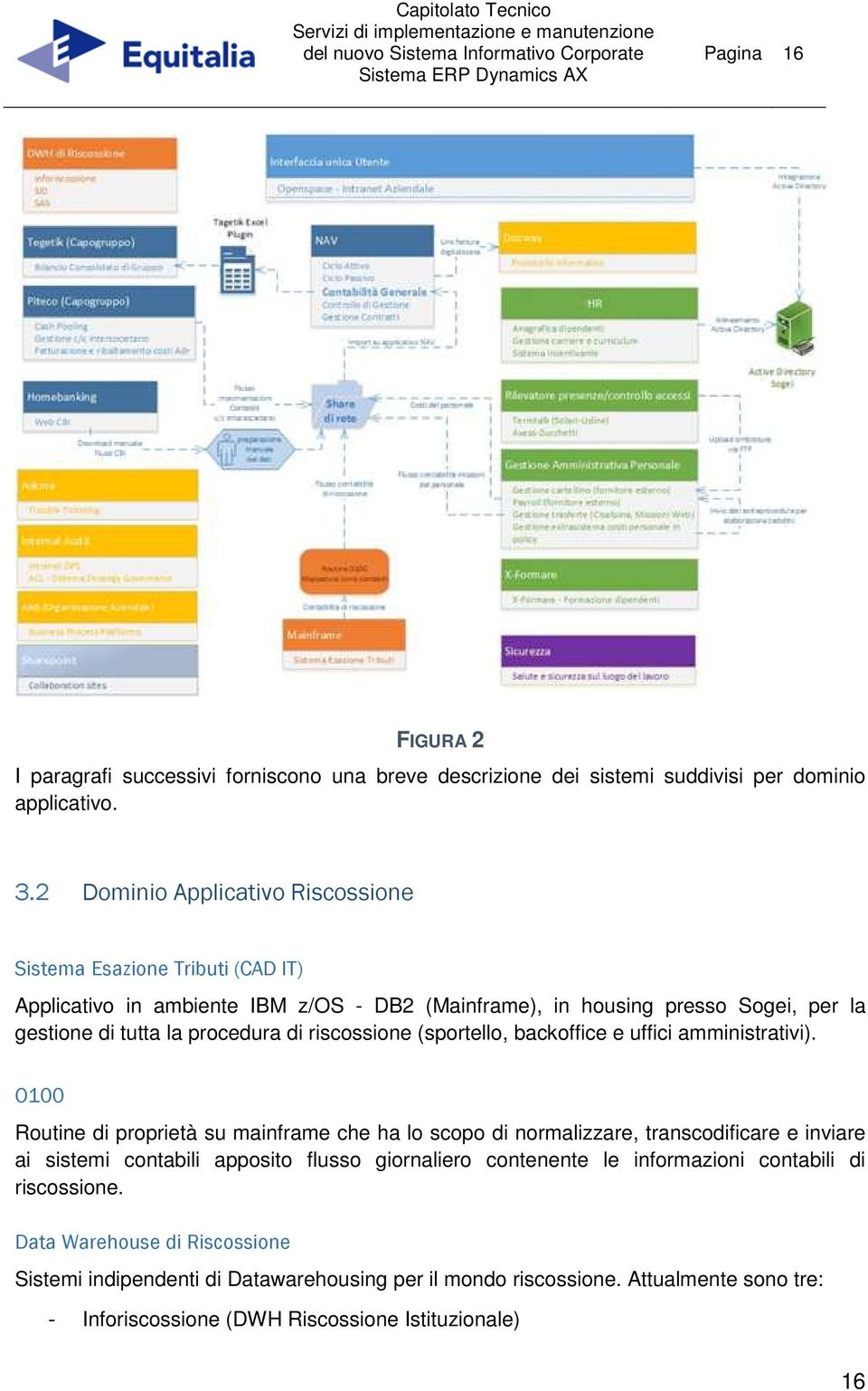 riscossione (sportello, backoffice e uffici amministrativi).