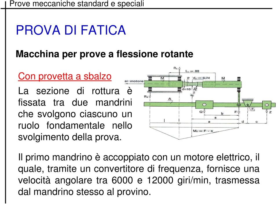 Il primo mandrino è accoppiato con un motore elettrico, il quale, tramite un convertitore di