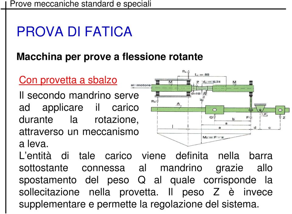 L entità di tale carico viene definita nella barra sottostante connessa al mandrino grazie allo