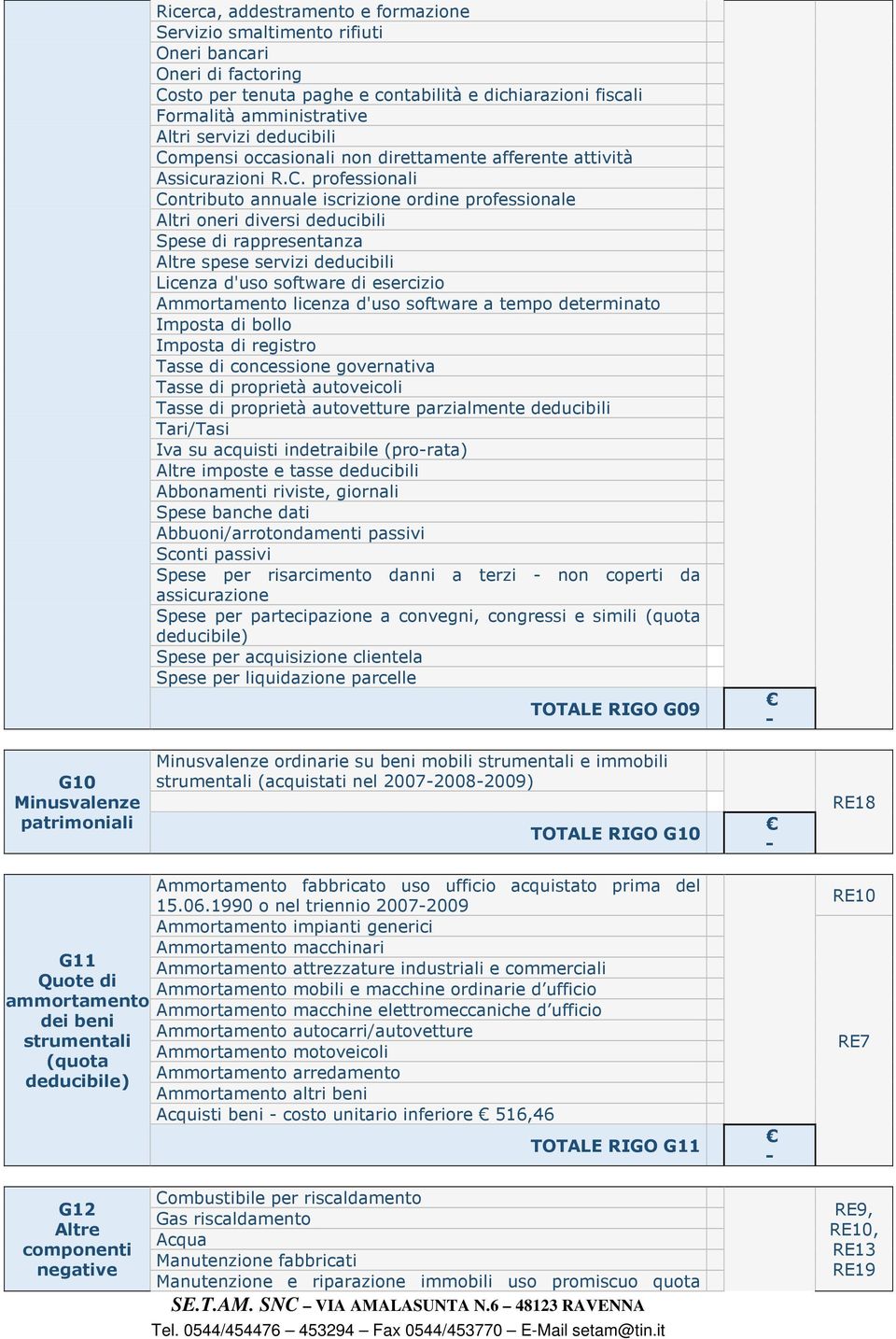 mpensi occasionali non direttamente afferente attività Assicurazioni R.C.