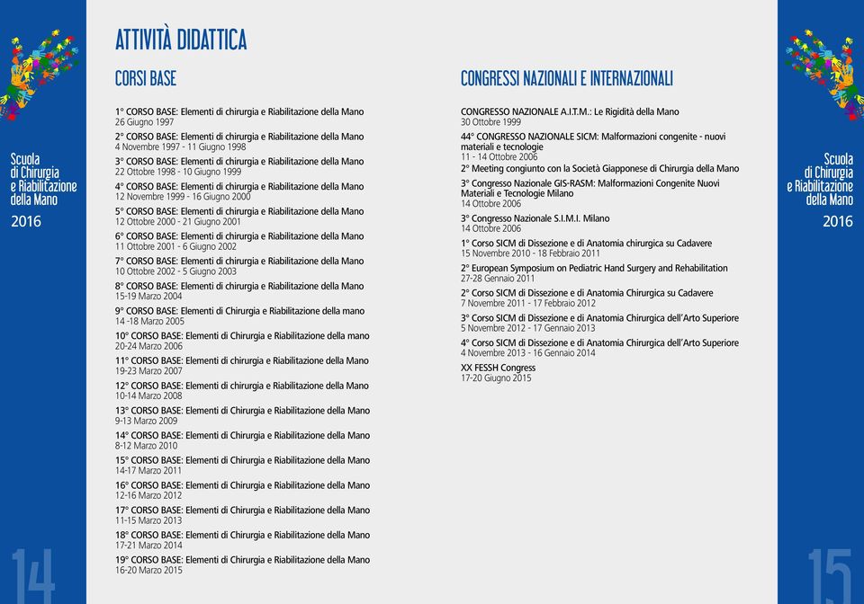 : Le Rigidità 30 Ottobre 1999 44 CONGRESSO NAZIONALE SICM: Malformazioni congenite - nuovi materiali e tecnologie 11-14 Ottobre 2006 2 Meeting congiunto con la Società Giapponese 3 CORSO BASE: