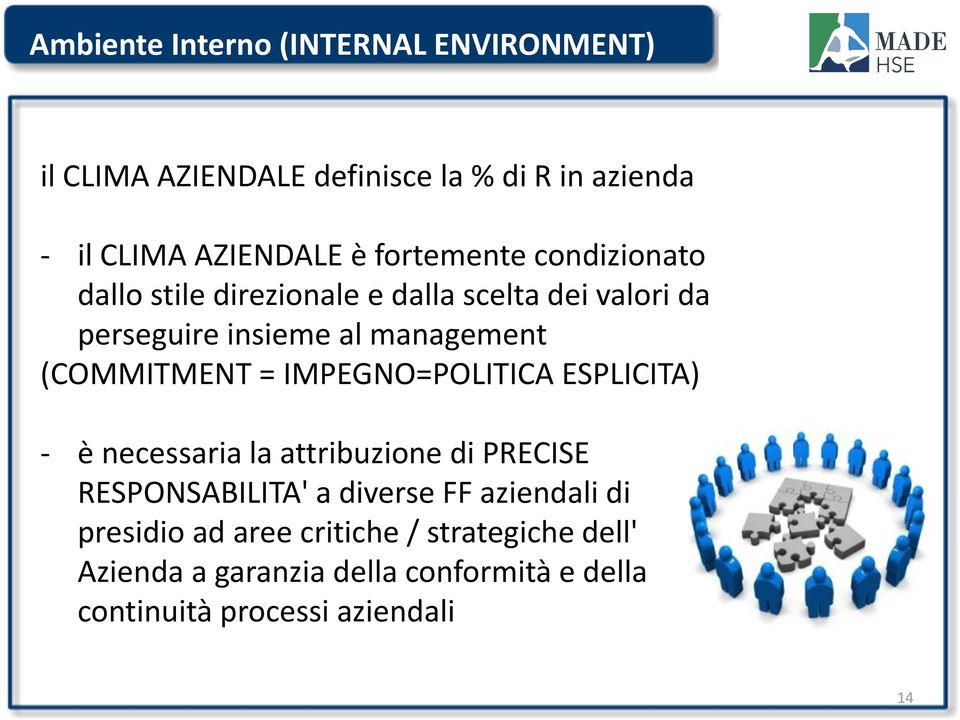 (COMMITMENT = IMPEGNO=POLITICA ESPLICITA) - è necessaria la attribuzione di PRECISE RESPONSABILITA' a diverse FF