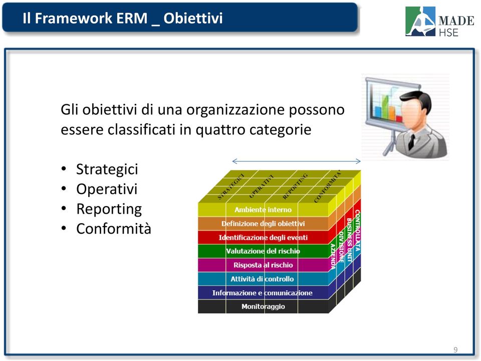 essere classificati in quattro