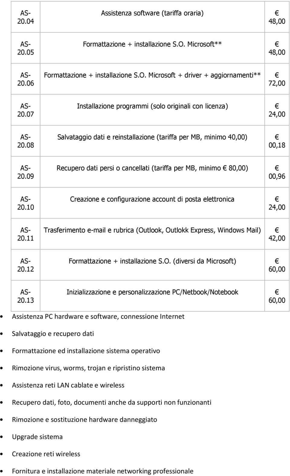 09 Recupero dati persi o cancellati (tariffa per MB, minimo 80,00) 00,96 20.10 Creazione e configurazione account di posta elettronica 20.