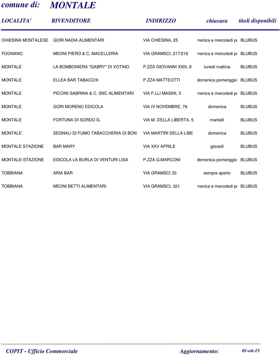 ZZA MATTEOTTI domenica pomeriggio MONTALE PICCINI SABRINA & C. SNC ALIMENTARI VIA F.