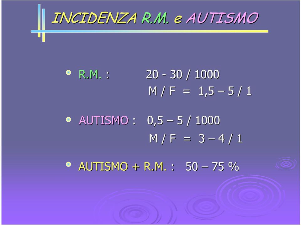 R.M. : 20-30 / 1000 M / F = 1,5
