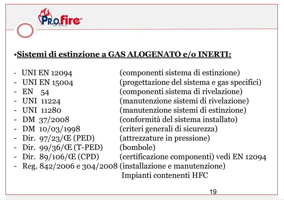 DM 37/2008 (conformità del sistema installato) - DM 10/03/1998 (criteri generali di sicurezza) - Dir. 97/23/Œ (PED) (attrezzature in pressione) - Dir.