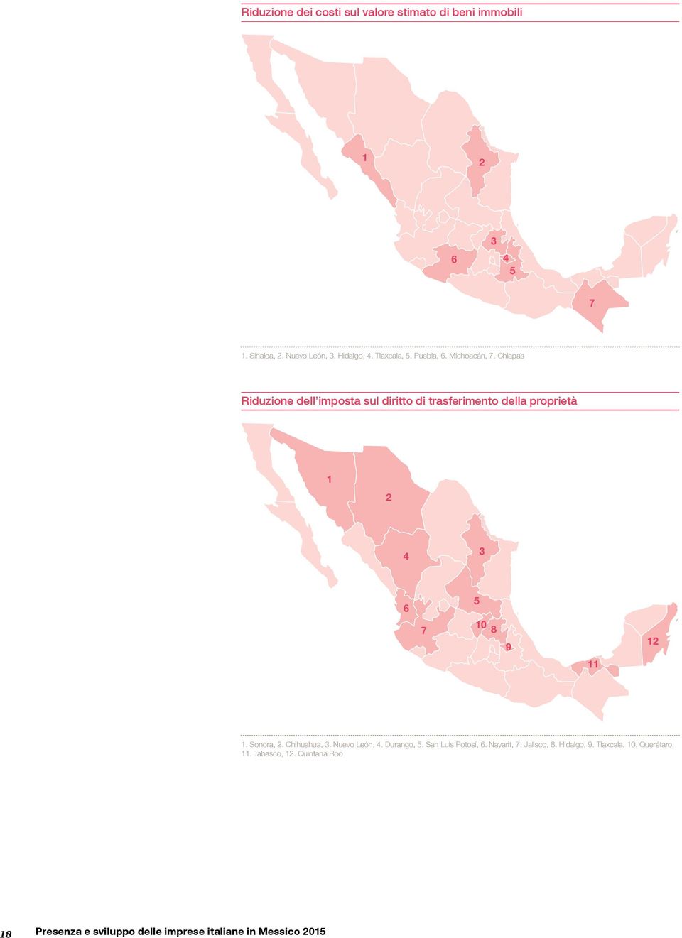 Chiapas Riduzione dell imposta sul diritto di trasferimento della proprietà 1 2 4 3 6 7 5 10 8 9 12 11 1. Sonora, 2.