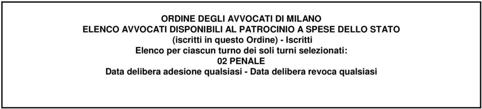 Elenco per ciascun turno dei soli turni selezionati: 02 Data delibera