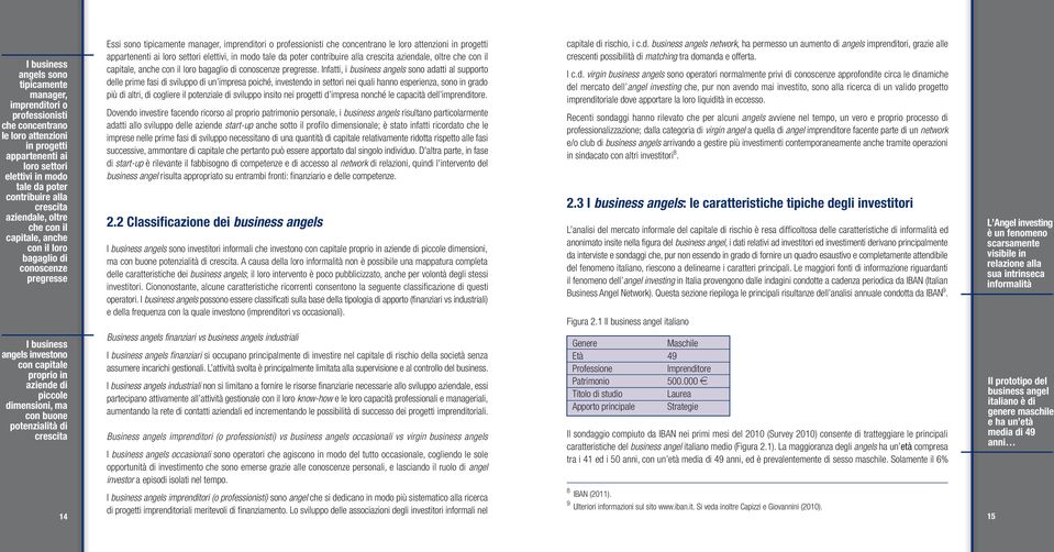 progetti appartenenti ai loro settori elettivi, in modo tale da poter contribuire alla crescita aziendale, oltre che con il capitale, anche con il loro bagaglio di conoscenze pregresse.