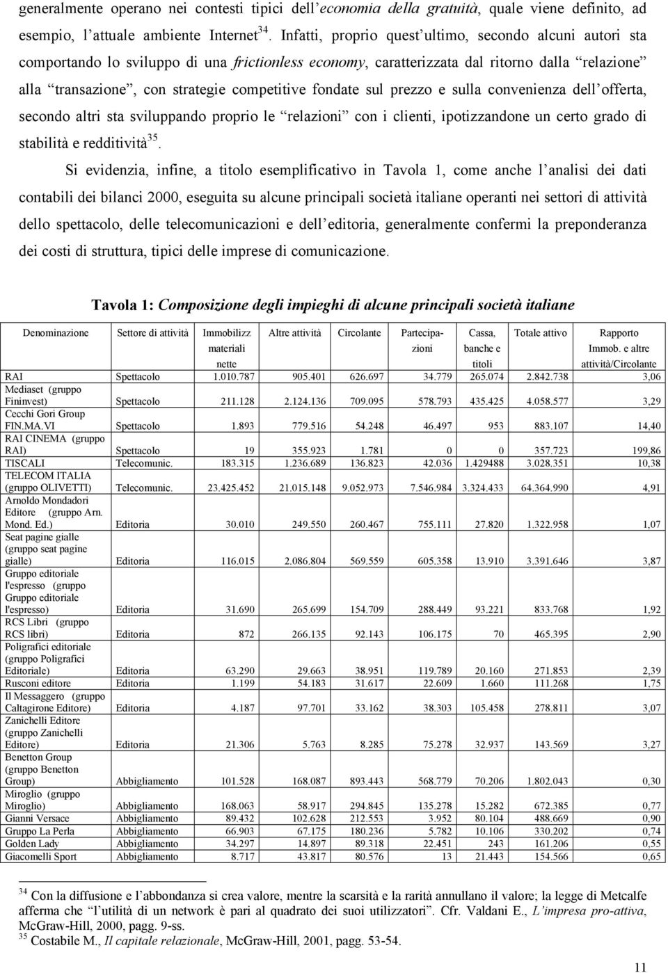 fondate sul prezzo e sulla convenienza dell offerta, secondo altri sta sviluppando proprio le relazioni con i clienti, ipotizzandone un certo grado di stabilità e redditività 35.