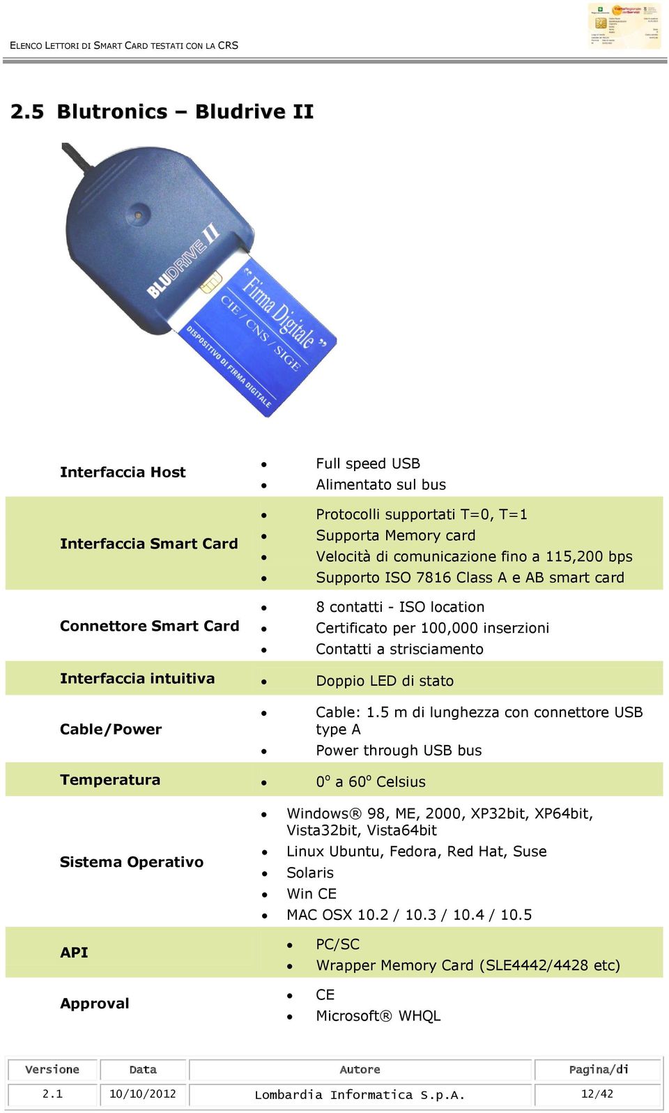 Cable/Power Cable: 1.