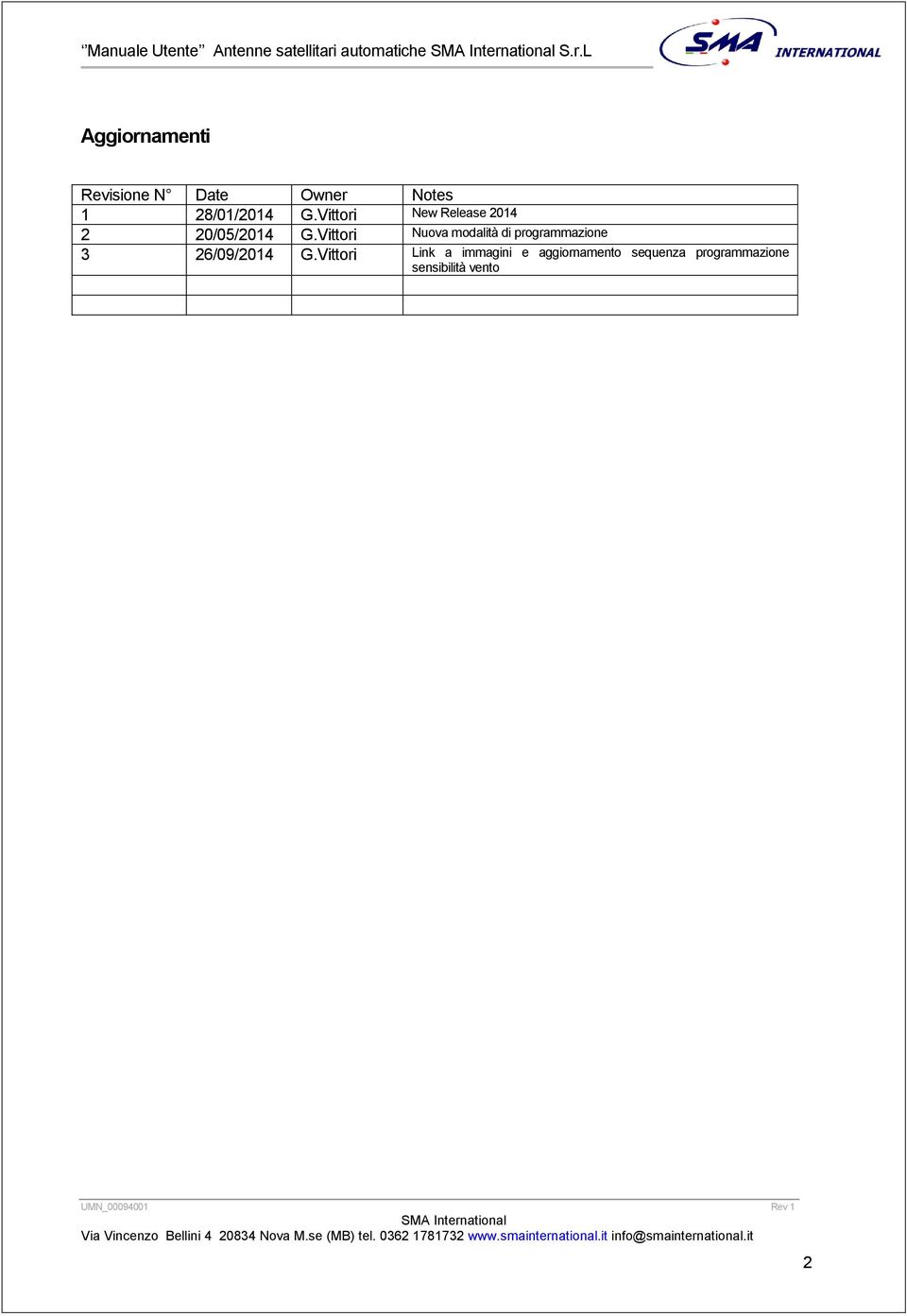 Vittori Nuova modalità di programmazione 3 26/09/2014 G.