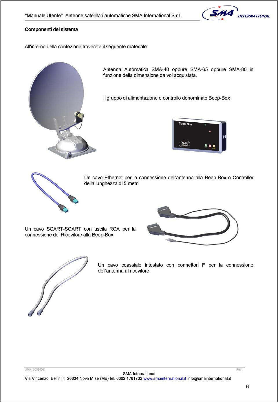 Il gruppo di alimentazione e controllo denominato Beep-Box Un cavo Ethernet per la connessione dell'antenna alla Beep-Box o