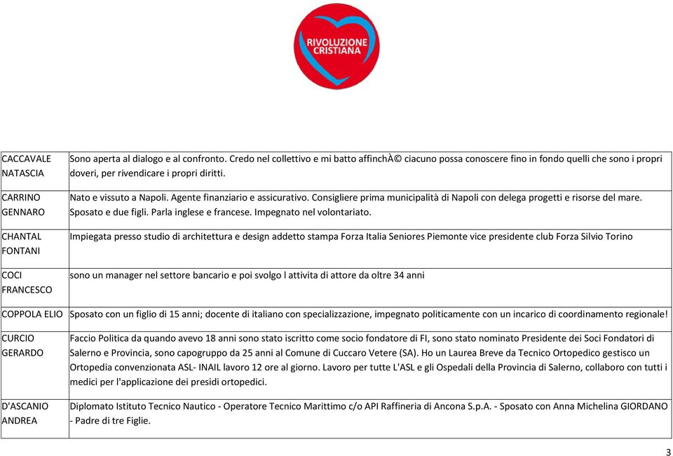 Agente finanziario e assicurativo. Consigliere prima municipalità di Napoli con delega progetti e risorse del mare. Sposato e due figli. Parla inglese e francese. Impegnato nel volontariato.