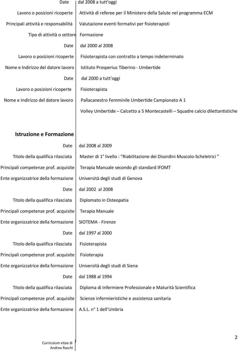 Nome e Indirizzo del datore lavoro Pallacanestro Femminile Umbertide Campionato A 1 Volley Umbertide Calcetto a 5 Montecastelli Squadre calcio dilettantistiche Istruzione e Formazione dal 2008 al