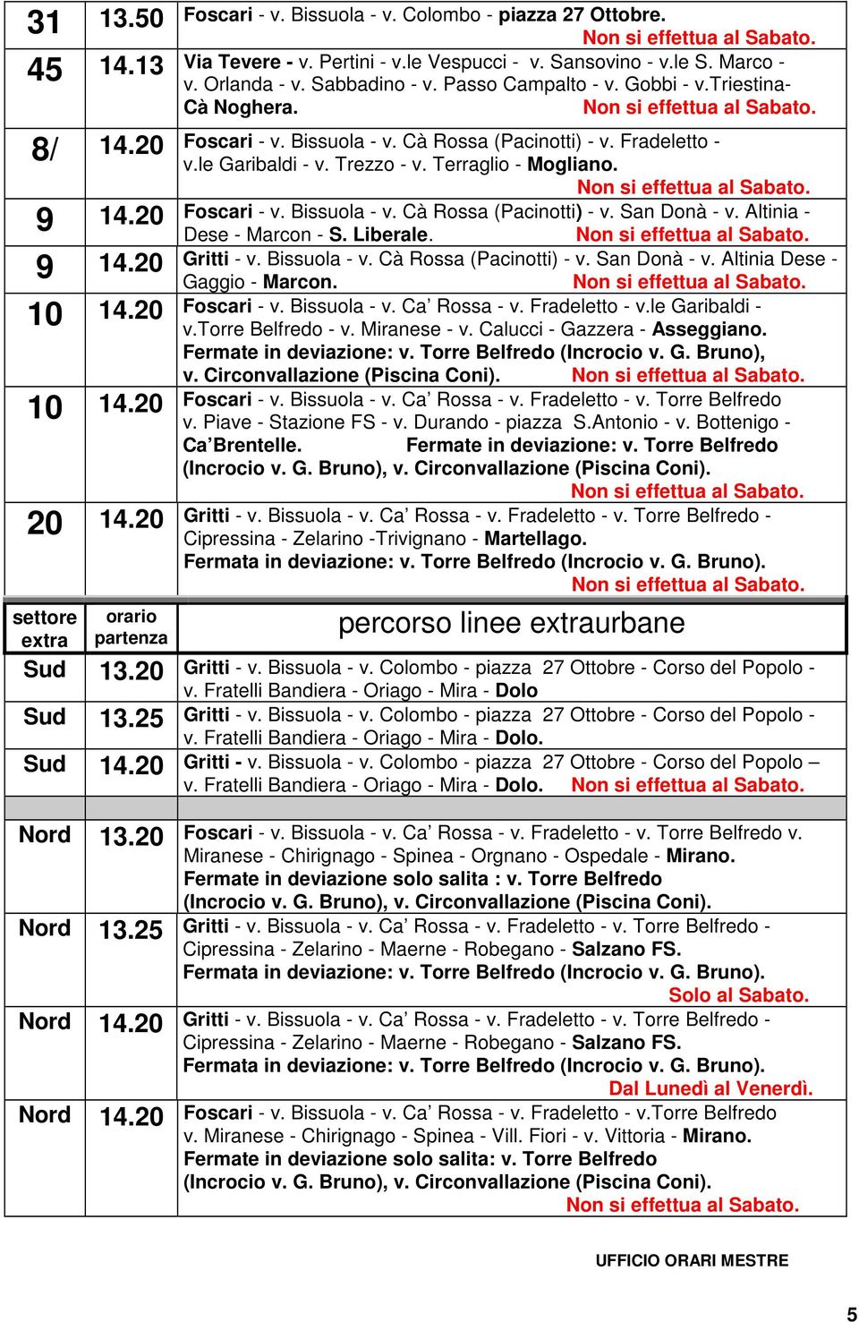 Bissuola - v. Cà Rossa (Pacinotti) - v. Fradeletto - v.le Garibaldi - v. Trezzo - v. Terraglio - Mogliano. Foscari - v. Bissuola - v. Cà Rossa (Pacinotti) - v. San Donà - v.