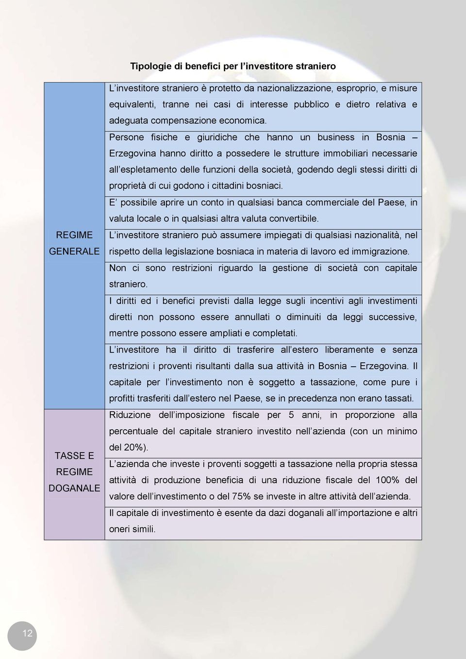 Persone fisiche e giuridiche che hanno un business in Bosnia Erzegovina hanno diritto a possedere le strutture immobiliari necessarie all espletamento delle funzioni della società, godendo degli