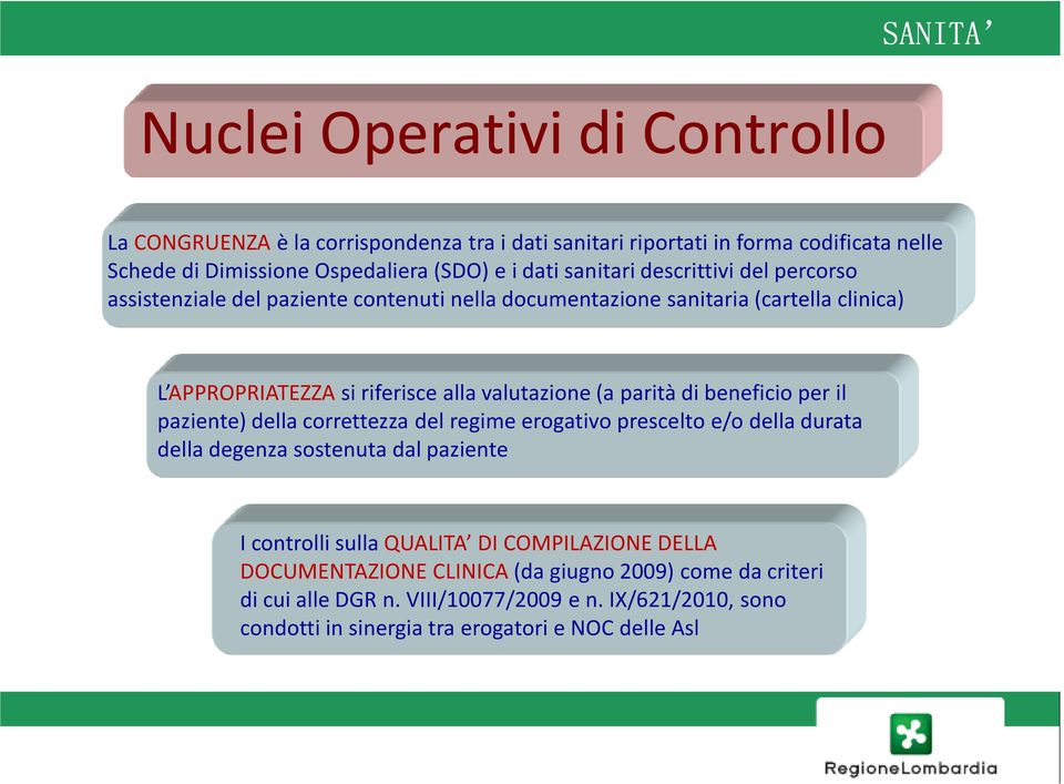 parità di beneficio per il paziente) della correttezza del regime erogativo prescelto e/o della durata della degenza sostenuta dal paziente I controlli sulla QUALITA DI