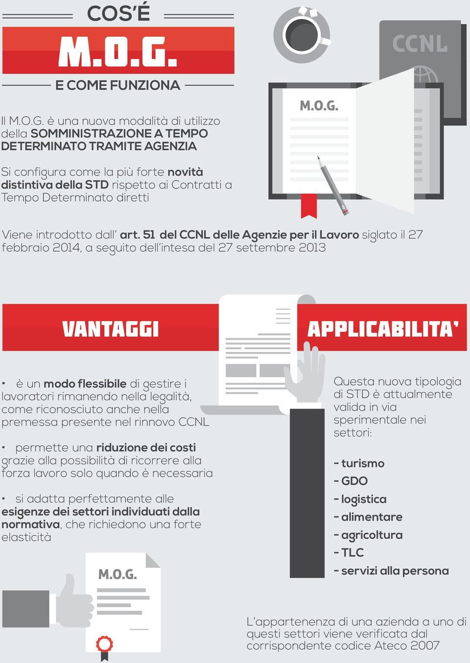 è una nuova modalità di utilizzo della SOMMINISTRAZIONE A TEMPO DETERMINATO TRAMITE AGENZIA Si configura come la più forte novità distintiva della STD rispetto ai Contratti a Tempo Determinato