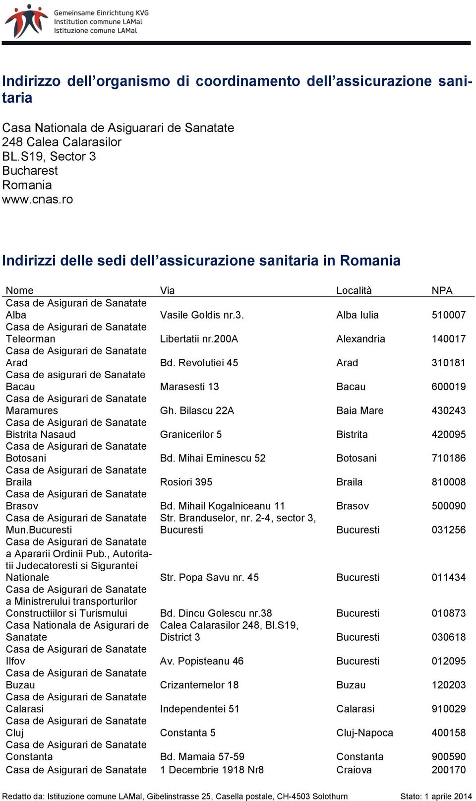 Revolutiei 45 Arad 310181 Casa de asigurari de Sanatate Bacau Marasesti 13 Bacau 600019 Maramures Gh. Bilascu 22A Baia Mare 430243 Bistrita Nasaud Granicerilor 5 Bistrita 420095 Botosani Bd.