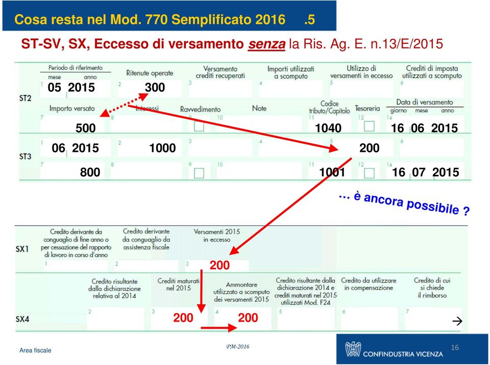 E. n.13/e/2015 05 2015 300 500 1040 16 06 2015 06