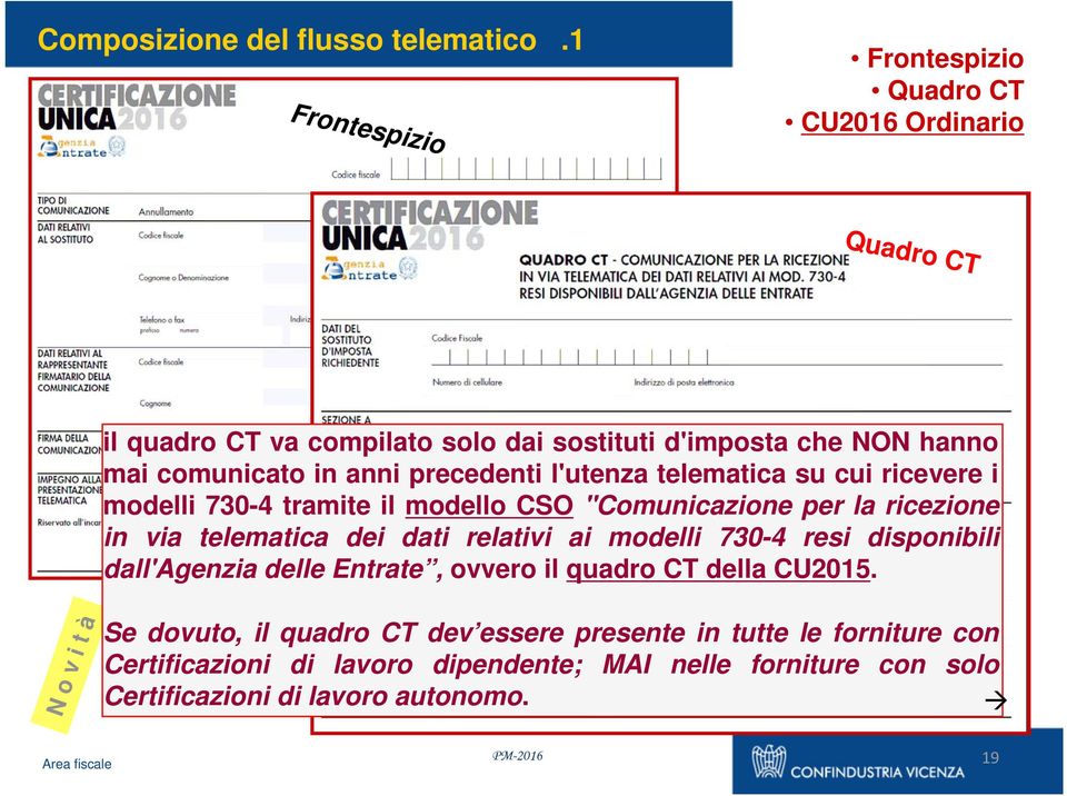 precedenti l'utenza telematica su cui ricevere i modelli 730-4 tramite il modello CSO "Comunicazione per la ricezione in via telematica dei dati relativi ai