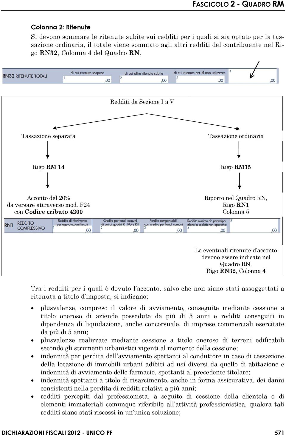 F24 con Codice tributo 4200 Riporto nel Quadro RN, Rigo RN1 Colonna 5 Le eventuali ritenute d acconto devono essere indicate nel Quadro RN, Rigo RN32, Colonna 4 Tra i redditi per i quali è dovuto l