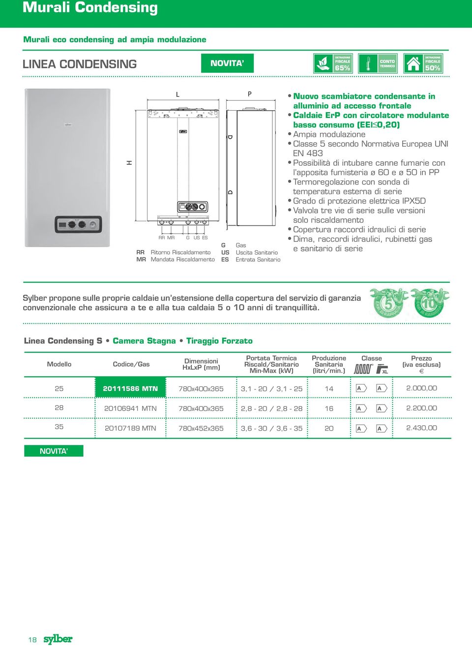 Possibilità di intubare canne fumarie con l apposita fumisteria ø 60 e ø 50 in PP Termoregolazione con sonda di temperatura esterna di serie Grado di protezione elettrica IPX5D Valvola tre vie di