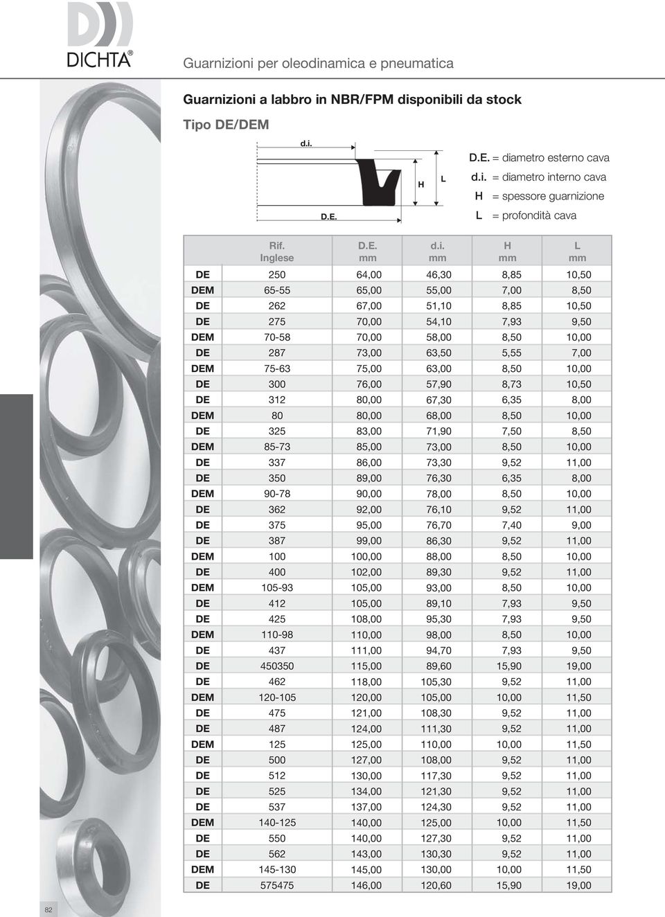 Inglese,0,0,0 9,0,00,0,0 9,00 9,0 9,0 9,0 19,00 11,0 11,0 11,0 11,0 19,00,,00,,93,0,,0,3 6,3,0,0,0 9,2 6,3,0 9,2, 9,2,0 9,2,0,93,93,0,93 1, 9,2 9,2 9,2 9,2 9,2 9,2 9,2 9,2 9,2 1, 46,,00 1,