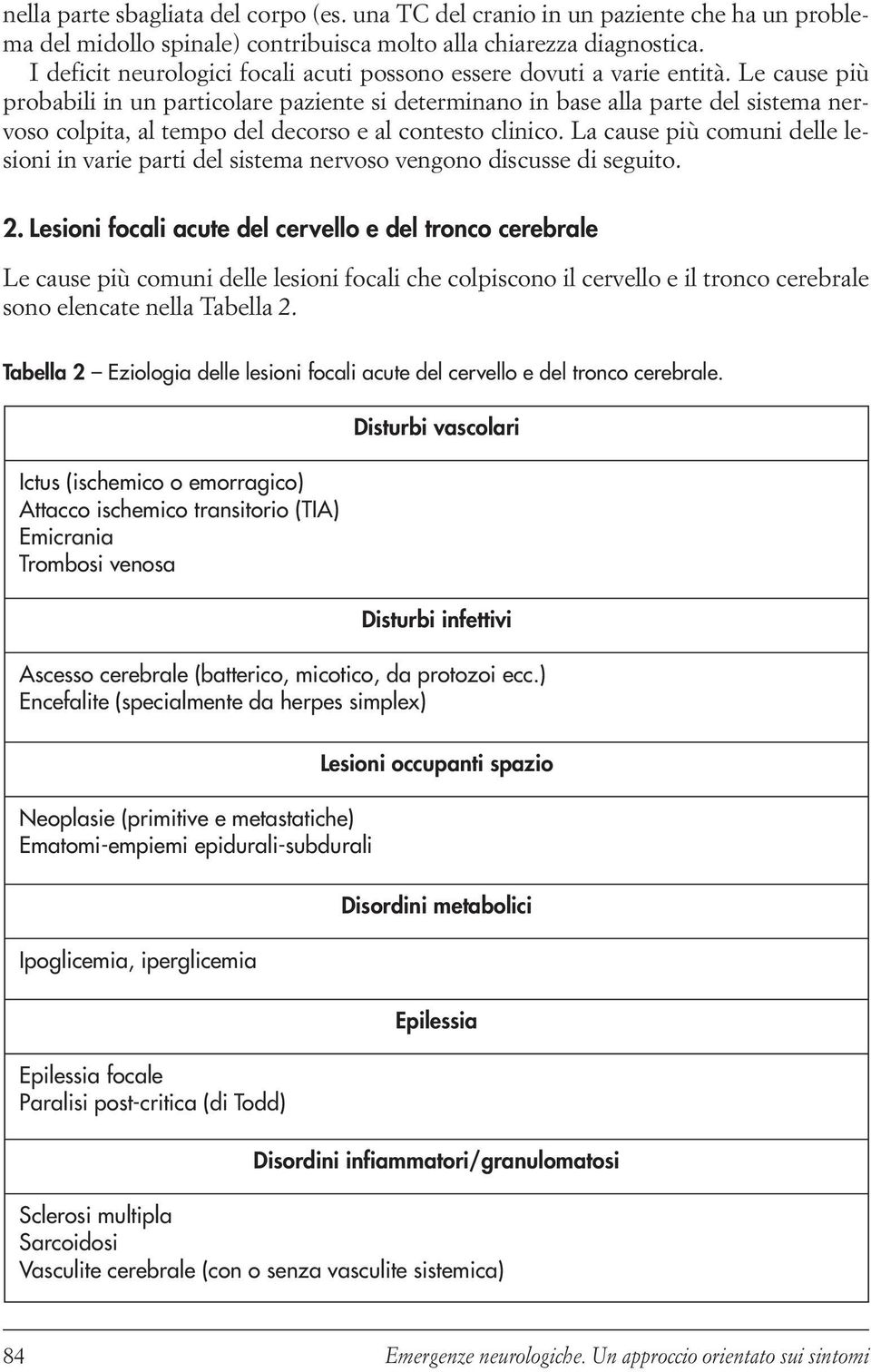 Le cause più probabili in un particolare paziente si determinano in base alla parte del sistema nervoso colpita, al tempo del decorso e al contesto clinico.