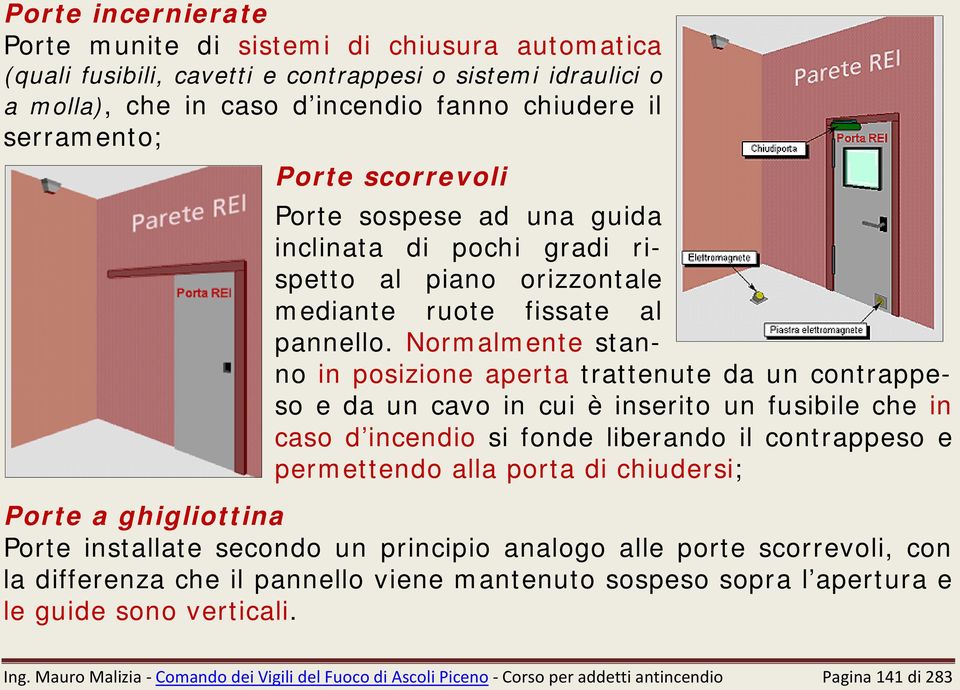 Normalmente stanno in posizione aperta trattenute da un contrappeso e da un cavo in cui è inserito un fusibile che in caso d incendio si fonde liberando il contrappeso e permettendo alla porta di