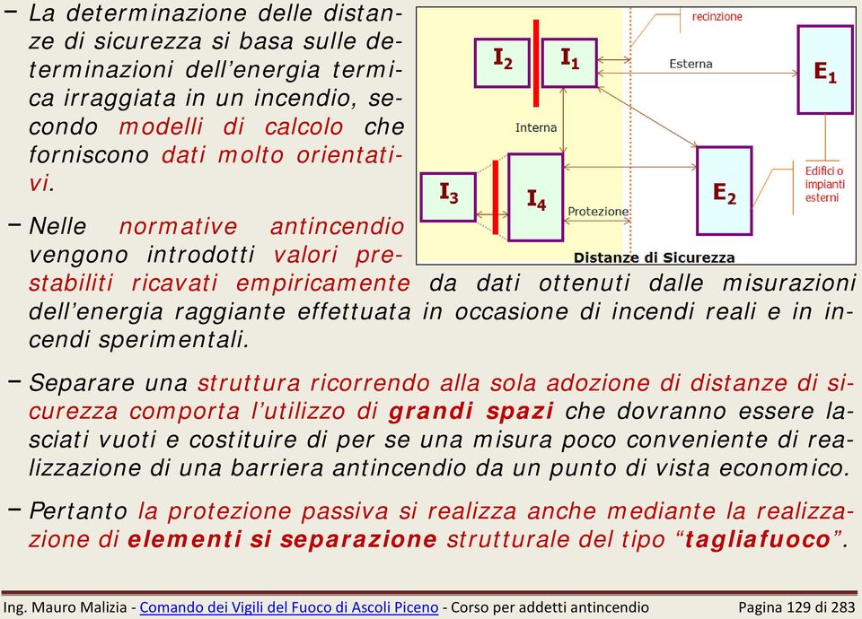 incendi sperimentali.