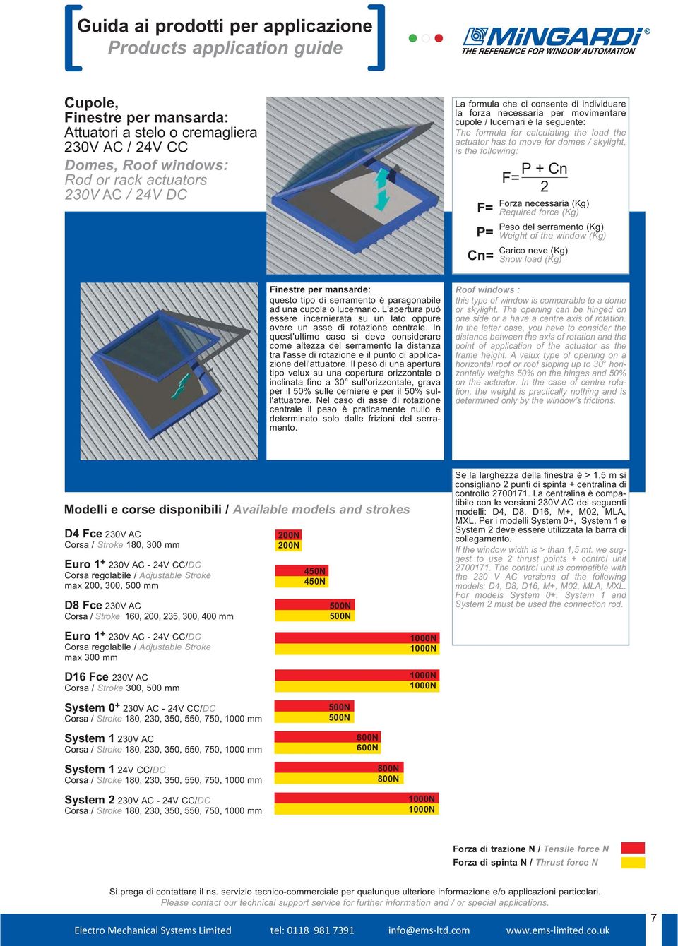 skylight, is the following: F= P= Cn= P + Cn F= 2 Forza necessaria (Kg) Required force (Kg) Peso del serramento (Kg) Weight of the window (Kg) Carico neve (Kg) Snow load (Kg) Finestre per mansarde: