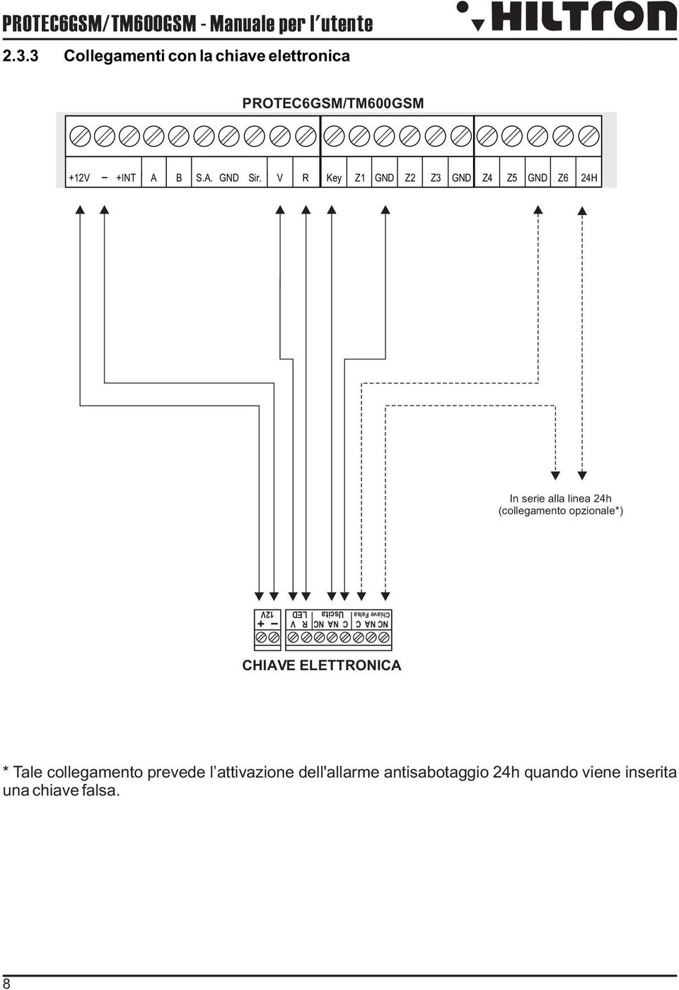 V R Key Z1 GND Z2 Z3 GND Z4 Z5 GND Z6 24H In serie alla linea 24h (collegamento opzionale*) NC NA C C
