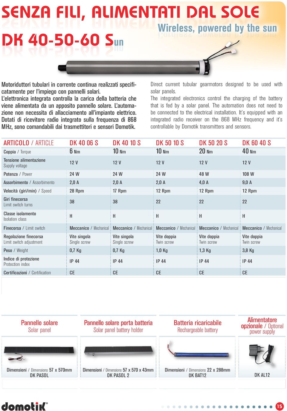 L automazione non necessita di allacciamento all impianto elettrico. Dotati di ricevitore radio integrato sulla frequenza di 868 MHz, sono comandabili dai trasmettitori e sensori Domotik.