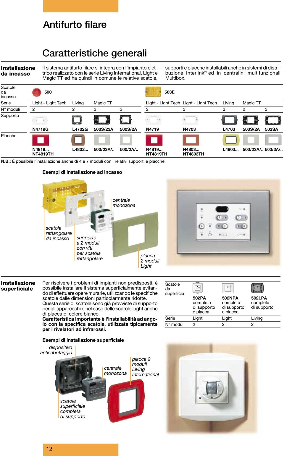 Scatole da 500 503E incasso Serie Light - Light Tech Living Magic TT Light - Light Tech Light - Light Tech Living Magic TT N moduli 2 2 2 2 2 3 3 2 3 Supporto Placche N4719G L4702G 500S/23A 500S/2A