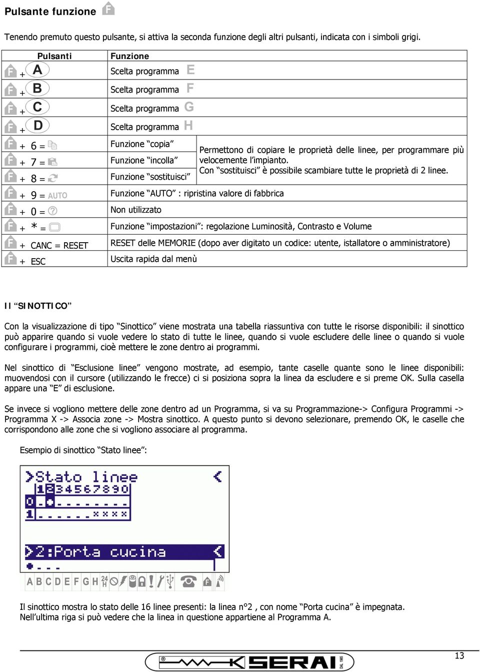 valore di fabbrica + 0 = Non utilizzato Permettono di copiare le proprietà delle linee, per programmare più velocemente l impianto. Con sostituisci è possibile scambiare tutte le proprietà di 2 linee.