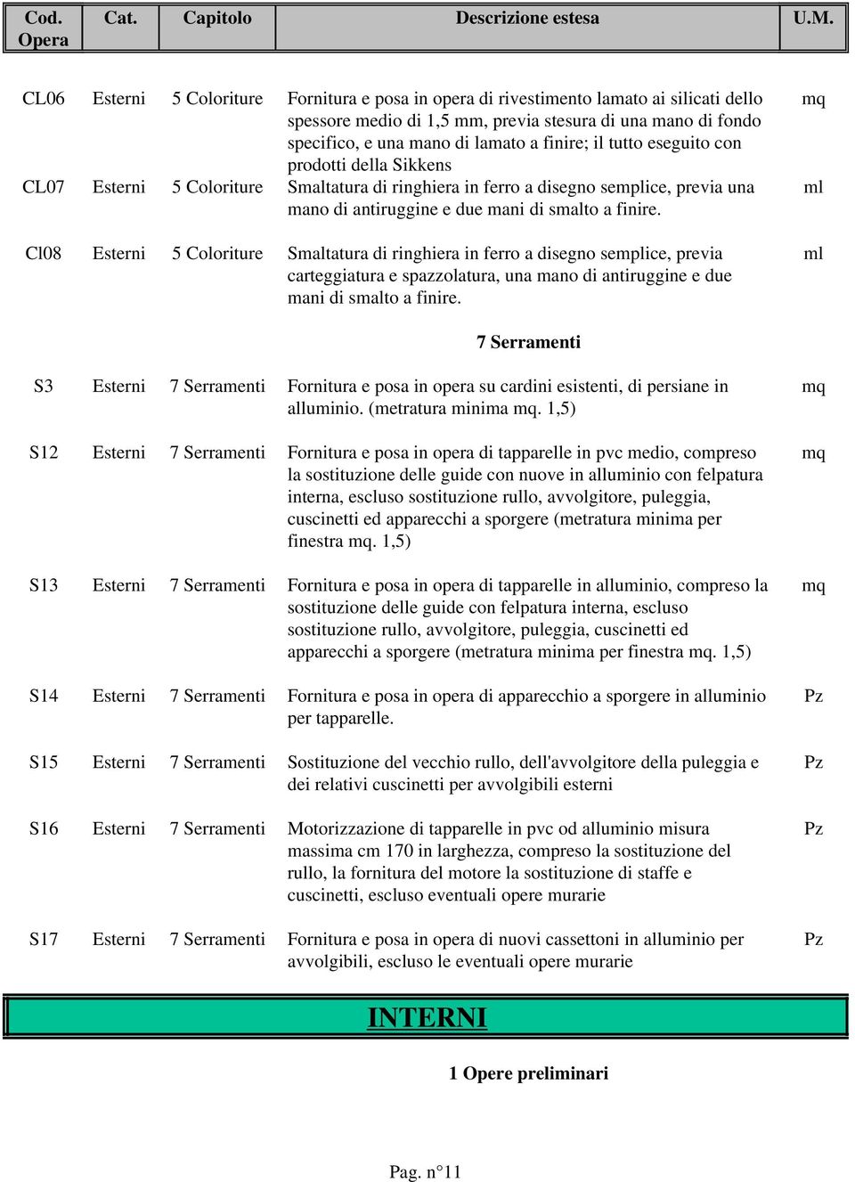 Cl08 Smaltatura di ringhiera in ferro a disegno semplice, previa carteggiatura e spazzolatura, una mano di antiruggine e due mani di smalto a finire.