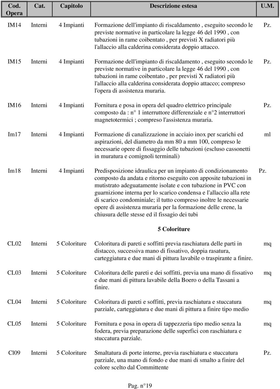 IM15 Formazione dell'impianto di riscaldamento, eseguito secondo le previste normative in particolare la legge 46 del 1990, con tubazioni in rame coibentato, per previsti X radiatori più l'allaccio