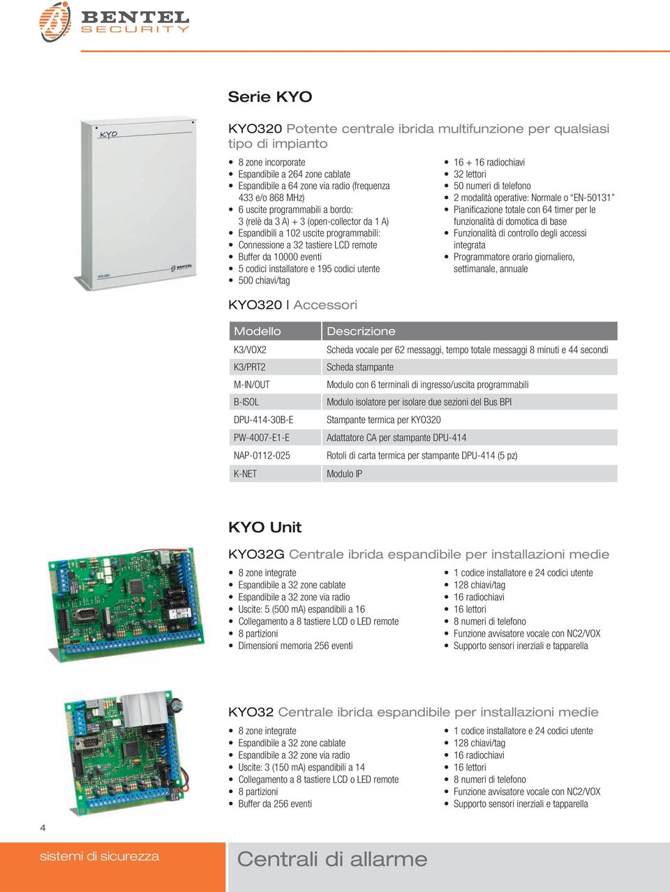 195 codici utente 500 chiavi/tag KYO320 Accessori 16 + 16 radiochiavi 32 lettori 50 numeri di telefono 2 modalità operative: Normale o EN-50131 Pianificazione totale con 64 timer per le funzionalità
