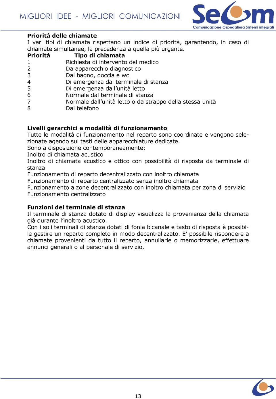 dal terminale di stanza 7 Normale dall unità letto o da strappo della stessa unità 8 Dal telefono Livelli gerarchici e modalità di funzionamento Tutte le modalità di funzionamento nel reparto sono