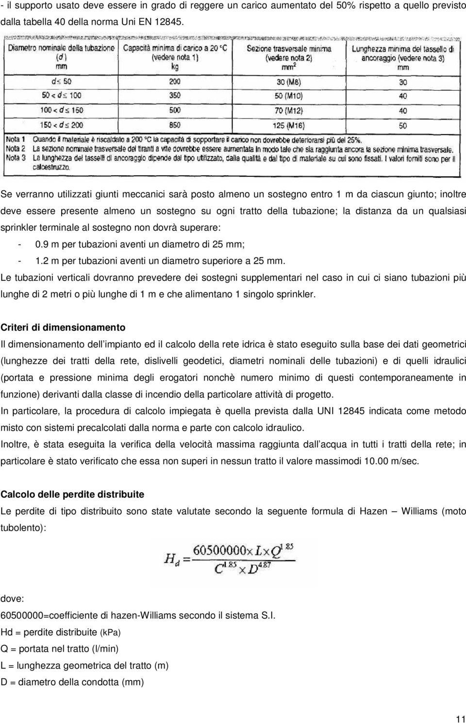 qualsiasi sprinkler terminale al sostegno non dovrà superare: - 0.9 m per tubazioni aventi un diametro di 25 mm; - 1.2 m per tubazioni aventi un diametro superiore a 25 mm.