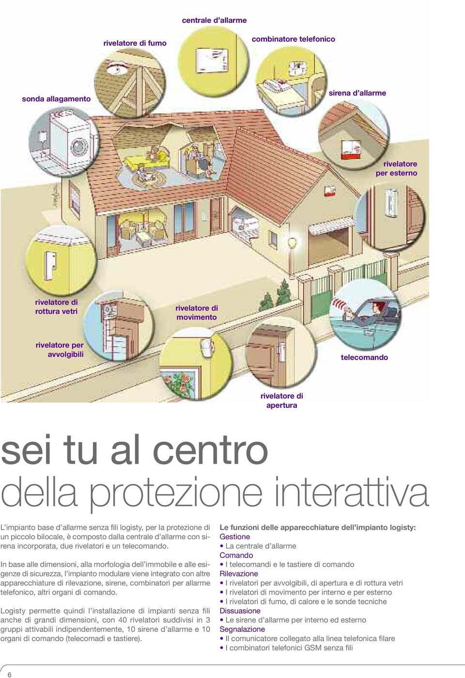 allarme con sirena incorporata, due rivelatori e un telecomando.