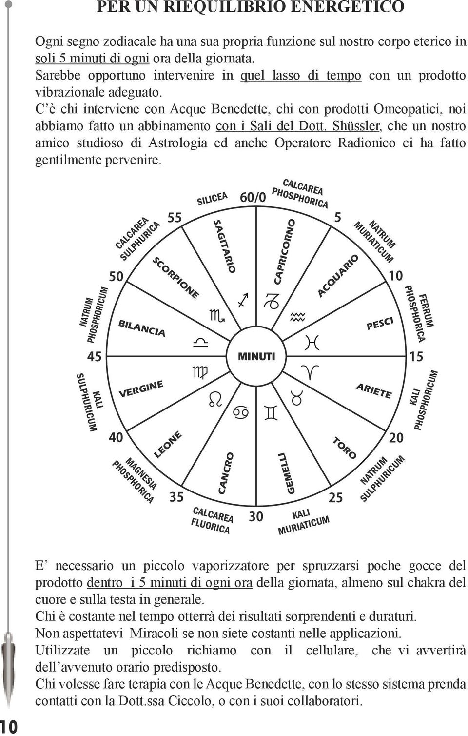 C è chi interviene con Acque Benedette, chi con prodotti Omeopatici, noi abbiamo fatto un abbinamento con i Sali del Dott.