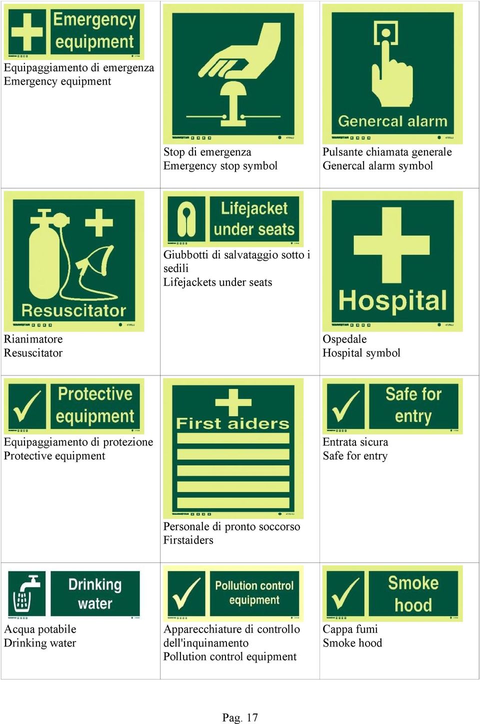 Equipaggiamento di protezione Protective equipment Entrata sicura Safe for entry Personale di pronto soccorso Firstaiders