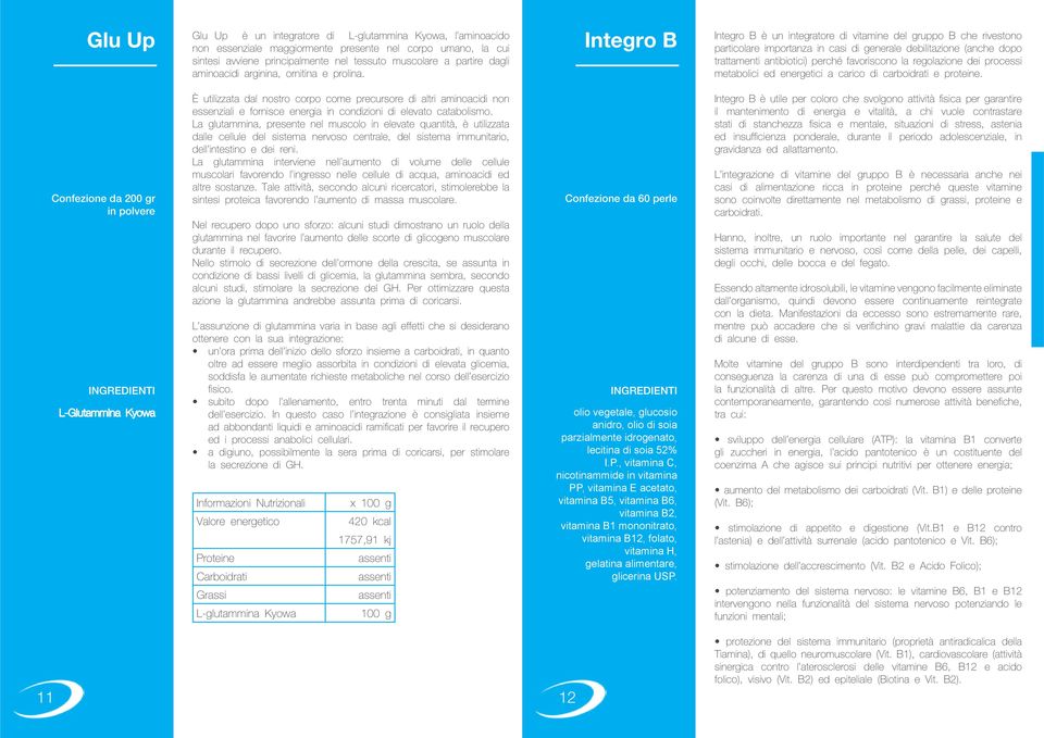 Integro B Integro B è un integratore di vitamine del gruppo B che rivestono particolare importanza in casi di generale debilitazione (anche dopo trattamenti antibiotici) perché favoriscono la