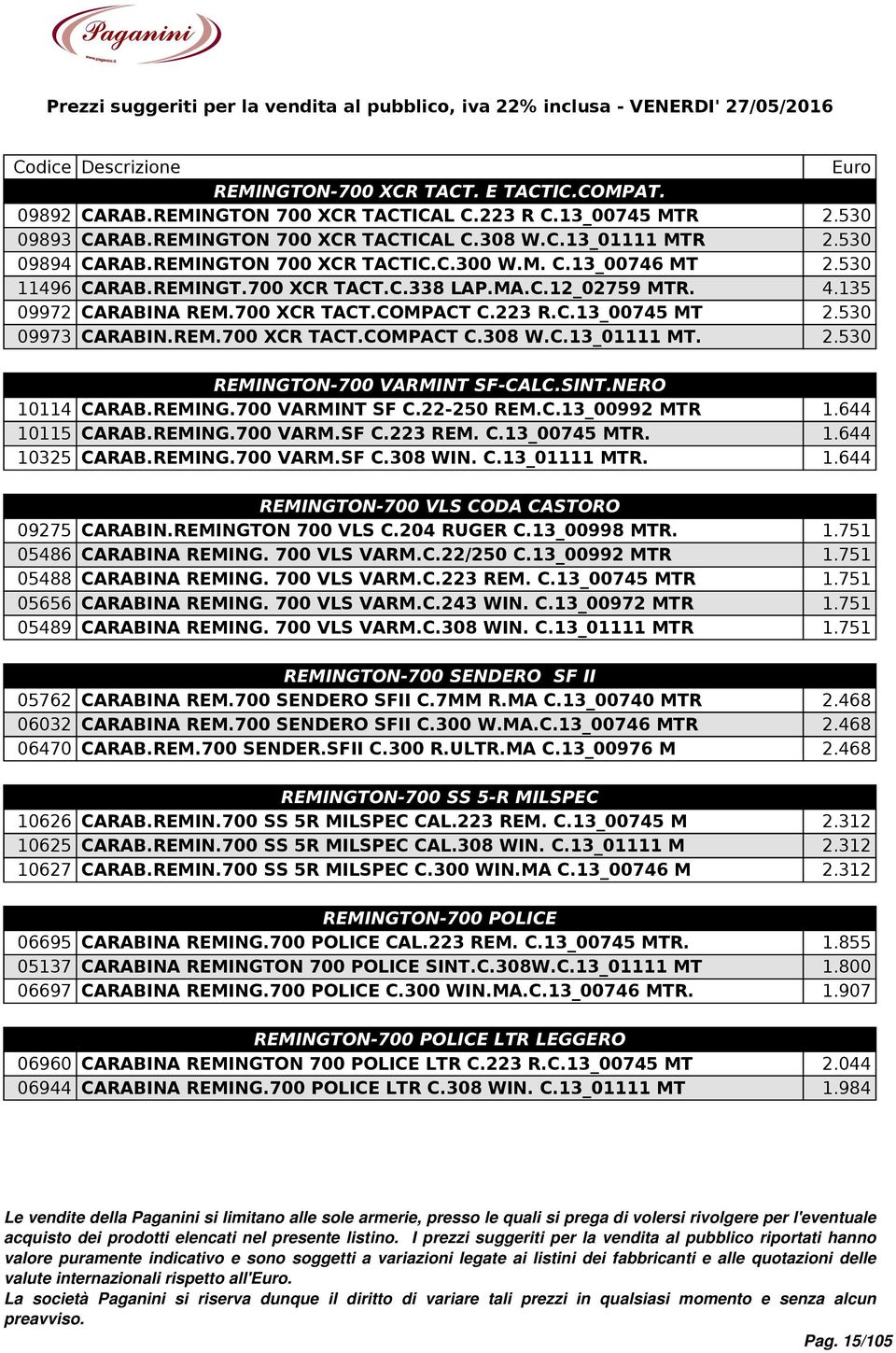 530 09973 CARABIN.REM.700 XCR TACT.COMPACT C.308 W.C.13_01111 MT. 2.530 REMINGTON-700 VARMINT SF-CALC.SINT.NERO 10114 CARAB.REMING.700 VARMINT SF C.22-250 REM.C.13_00992 MTR 1.644 10115 CARAB.REMING.700 VARM.SF C.223 REM.