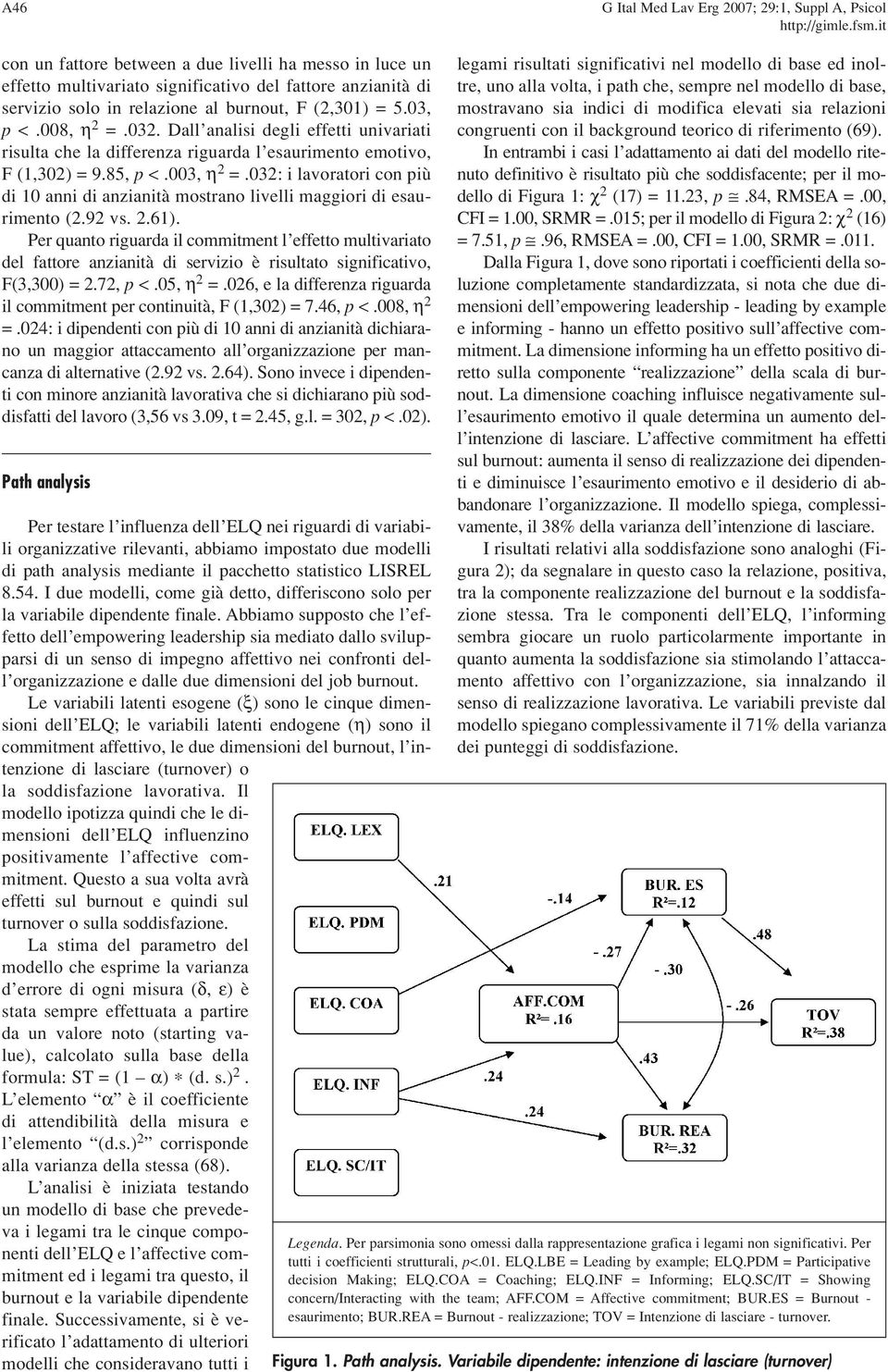 032: i lavoratori con più di 10 anni di anzianità mostrano livelli maggiori di esaurimento (2.92 vs. 2.61).